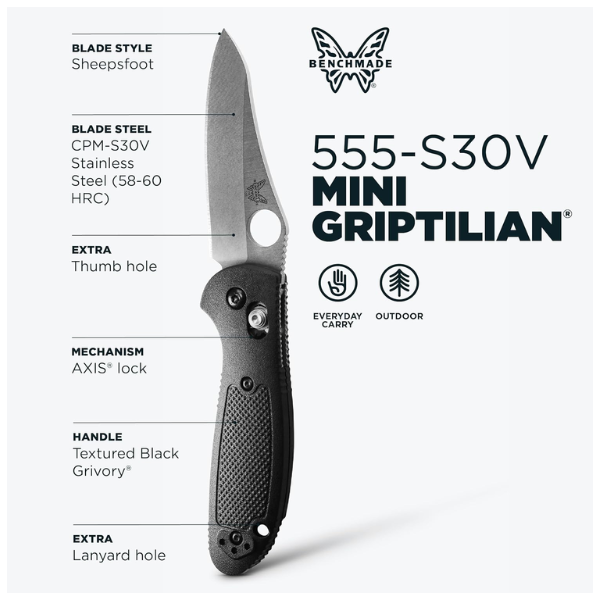 NAVAJA MINI GRIPTILIAN® | BLACK GRIVORY® | SHEEPSFOOT 555-S30V